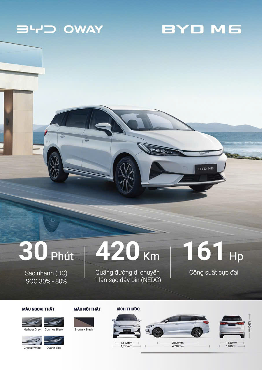 Chuyển đổi xe taxi xăng sang xe điện tại Gia Lai – Hướng đến mục tiêu xanh 2030 22 Chuyển đổi xe taxi xăng sang xe điện tại Gia Lai – Hướng đến mục tiêu xanh 2030 z7363047561767 8ea66362ff5d4f8784ae98c6b53f5649 Chuyển đổi xe taxi xăng sang xe điện tại Gia Lai – Hướng đến mục tiêu xanh 2030